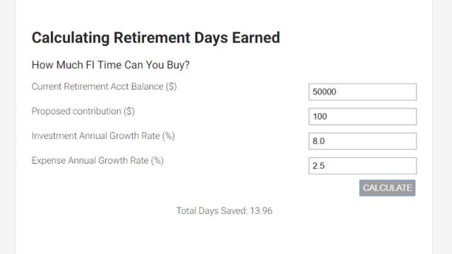 Find Out How Many Days Of Retirement Your Contributions Can Buy With This Tool