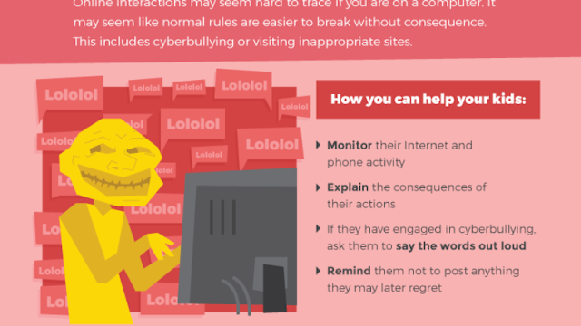 10 Internet Safety Rules To Teach Children Before They Go Online
