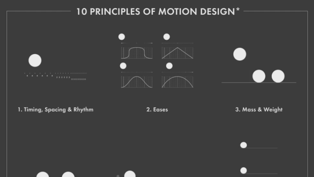 See The Basics Of Motion Design With This Simple GIF 