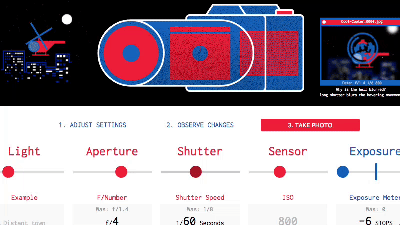 Photography Mapped Is A Fun, Interactive Tool To Learn How Your Camera Works