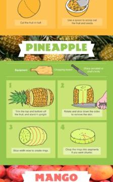 Learn To Cut These Seven Different Fruits Like A Pro [Infographic]