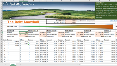 This Spreadsheet Calculates When You’ll Pay Off Debt With The Snowball Method