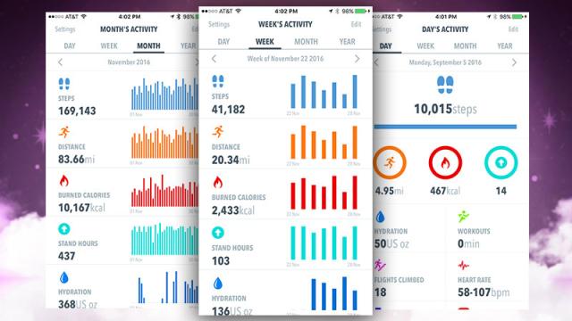 HealthView Gives You A Better Overall Look At Your Apple Health Data