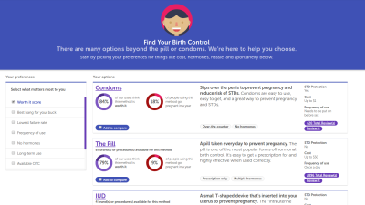 Iodine’s Birth Control Reviews Help You Pick The Best Method For You