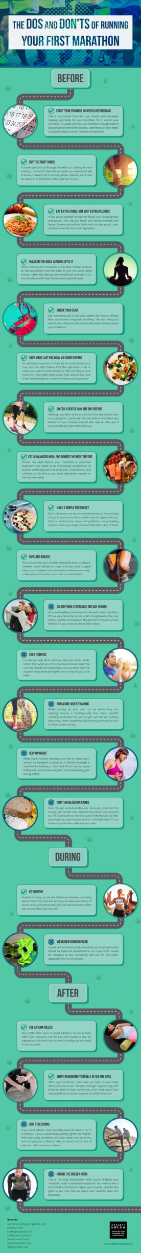 The Dos And Don’ts Of Running Your First Marathon [Infographic]