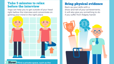 How To Survive A Job Interview As An Introvert [Infographic]