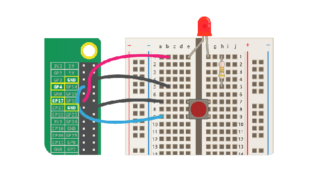 Everything You Need To Get Started Controlling A Raspberry Pi’s GPIO With Node-RED