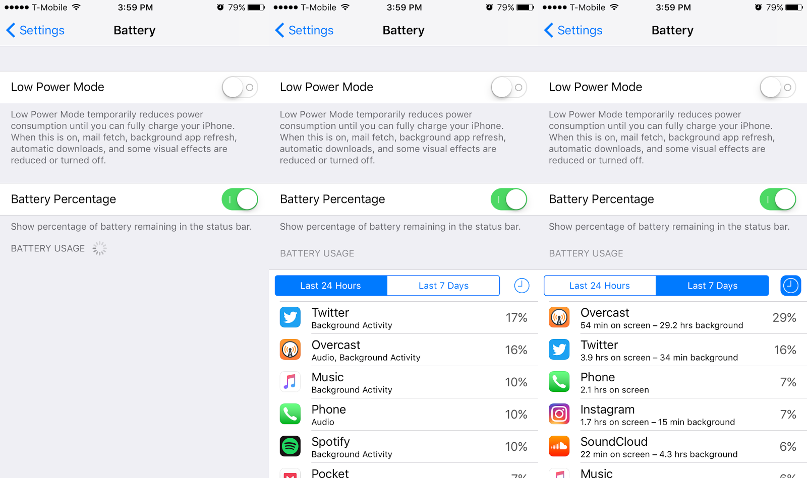 Use Your iPhone’s Battery To Learn Where Your Time Goes