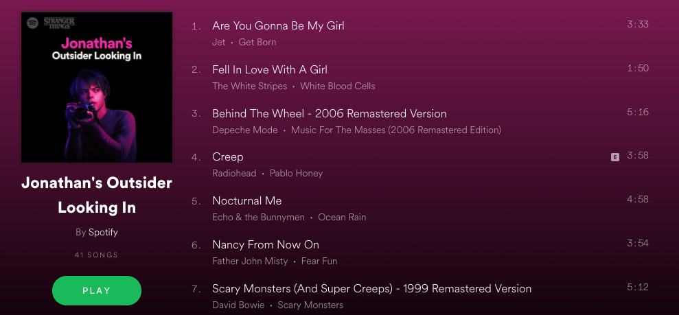 Spotify Will Now Make You A Custom Stranger Things Playlist