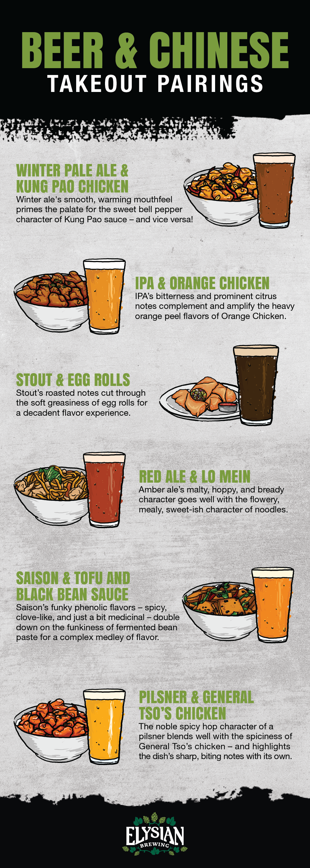 How To Pair Beer With Chinese Food [Infographic]