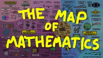 The Entire Field Of Mathematics, Summarised In One Map