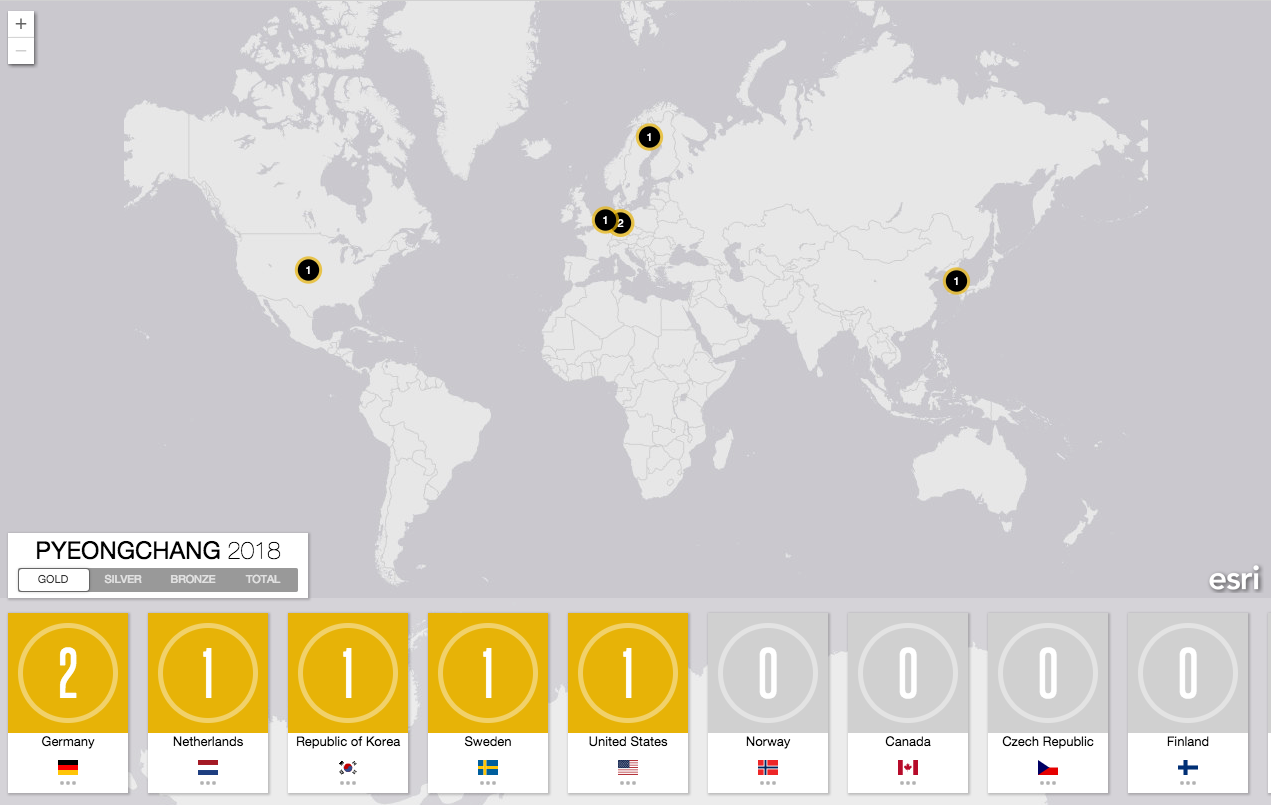 Track How Many Olympic Medals Each Country Has Won In Real Time