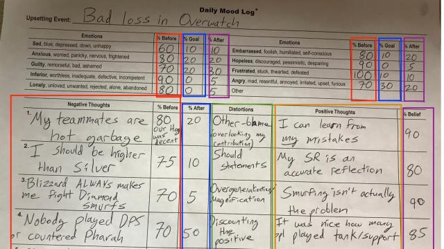 This Mood Log Might Cure Your Gamer Rage