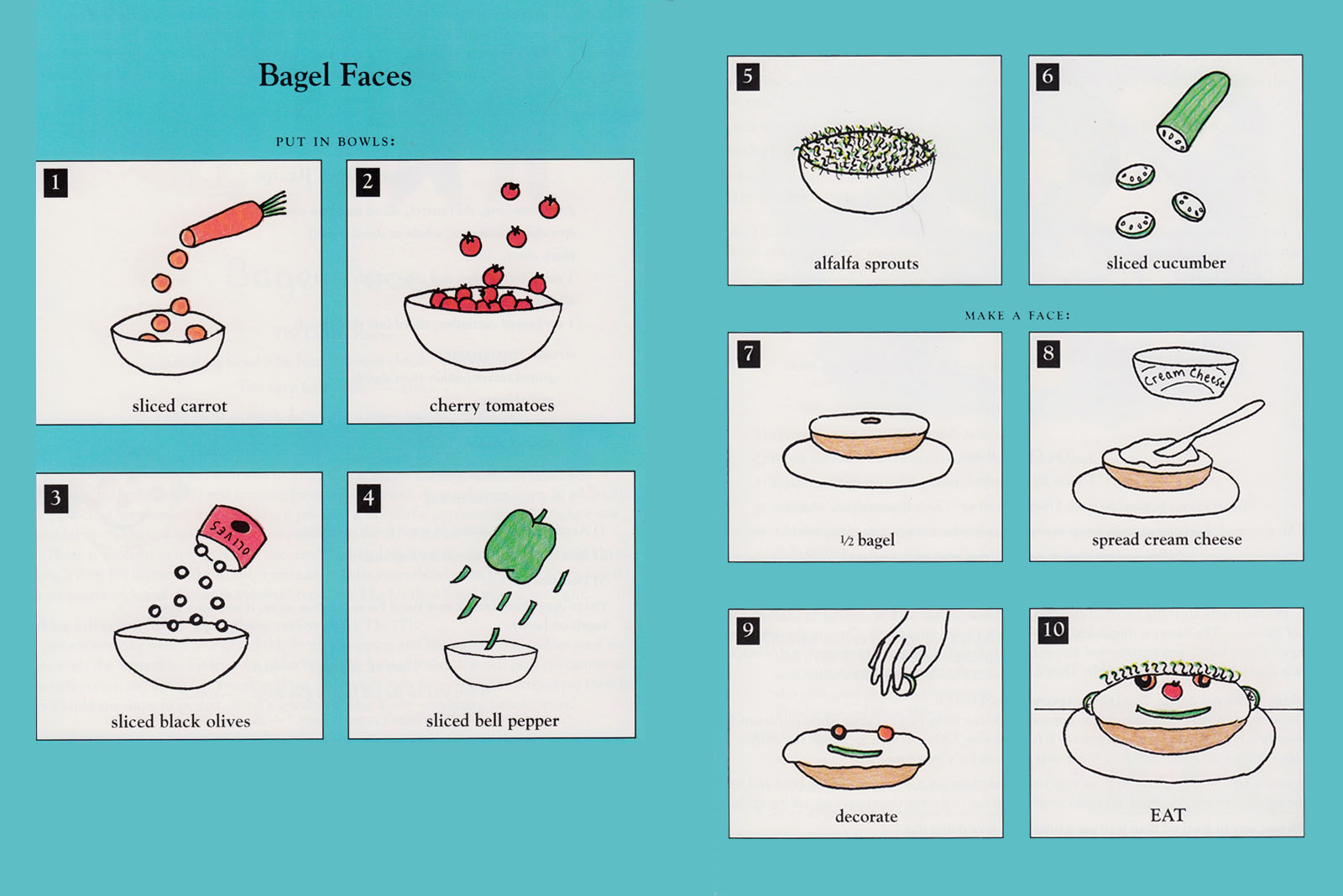 Draw Out Recipes For Kids Who Can’t Read 