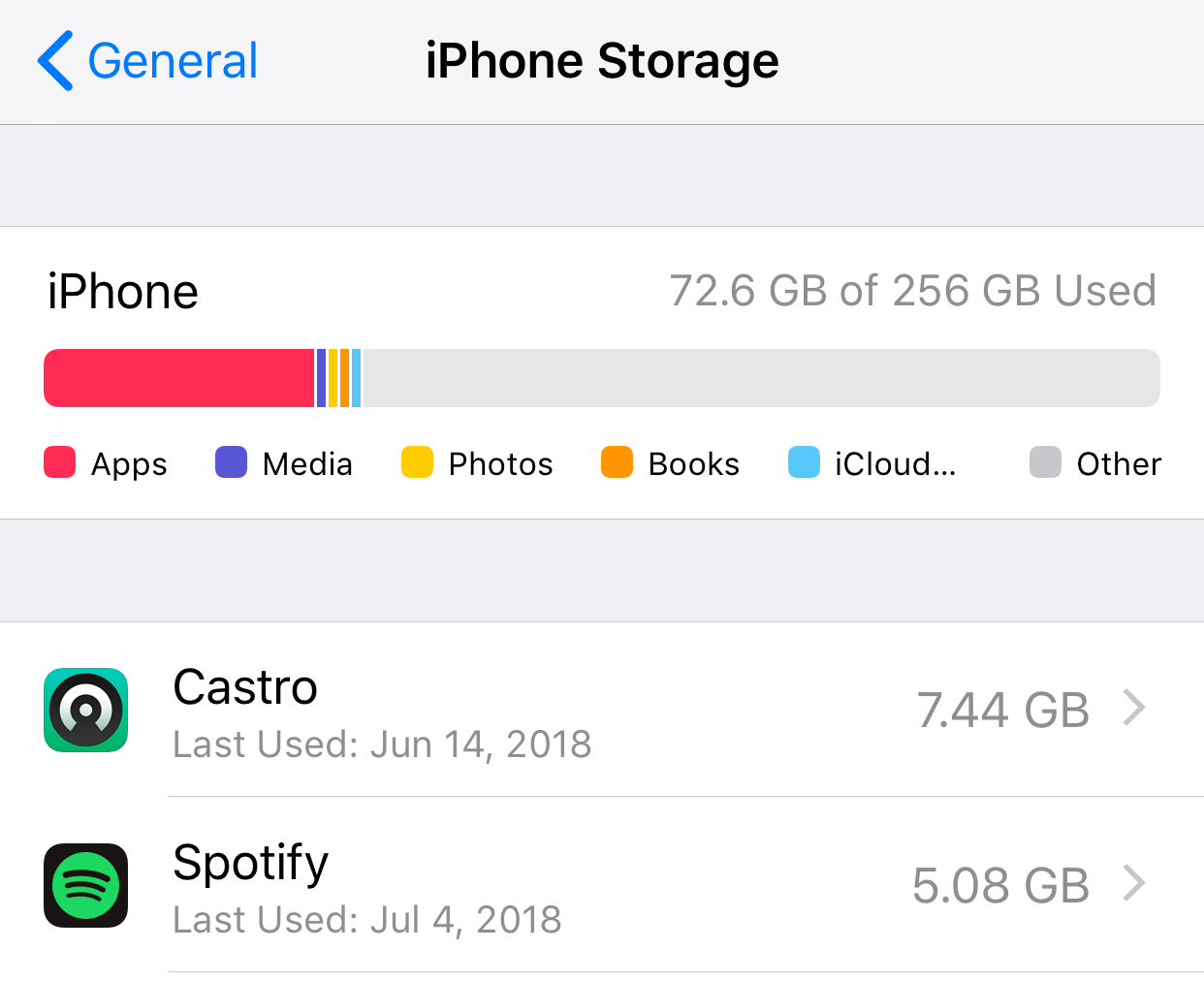 How To Free Up Space On Your iPhone