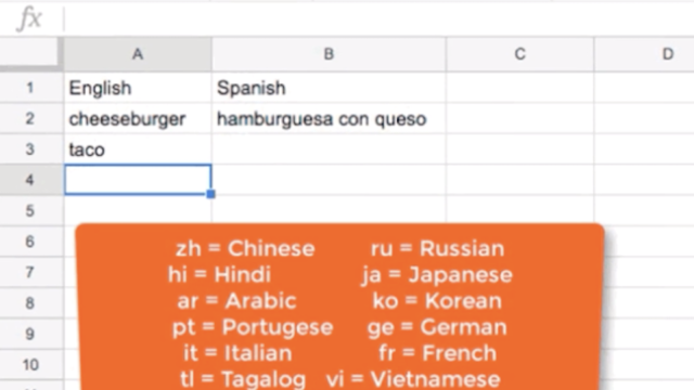 How To Use Google Sheets To Translate Languages For You