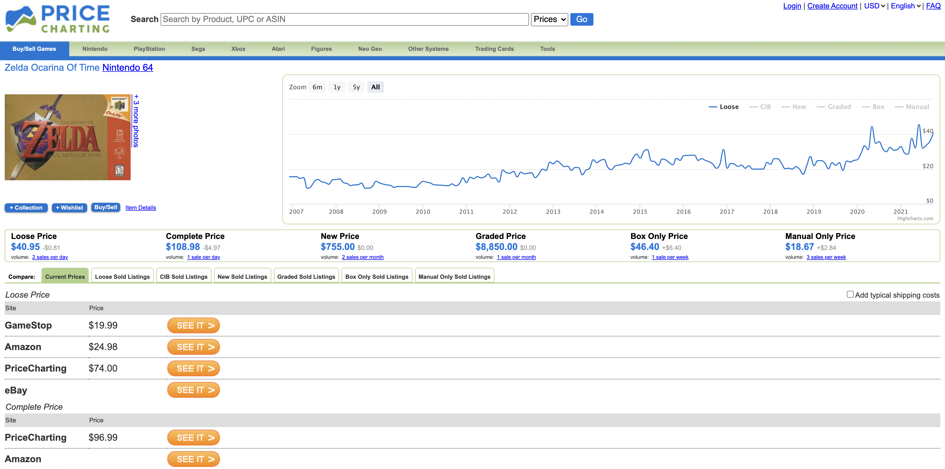 Screenshot: Price Charting