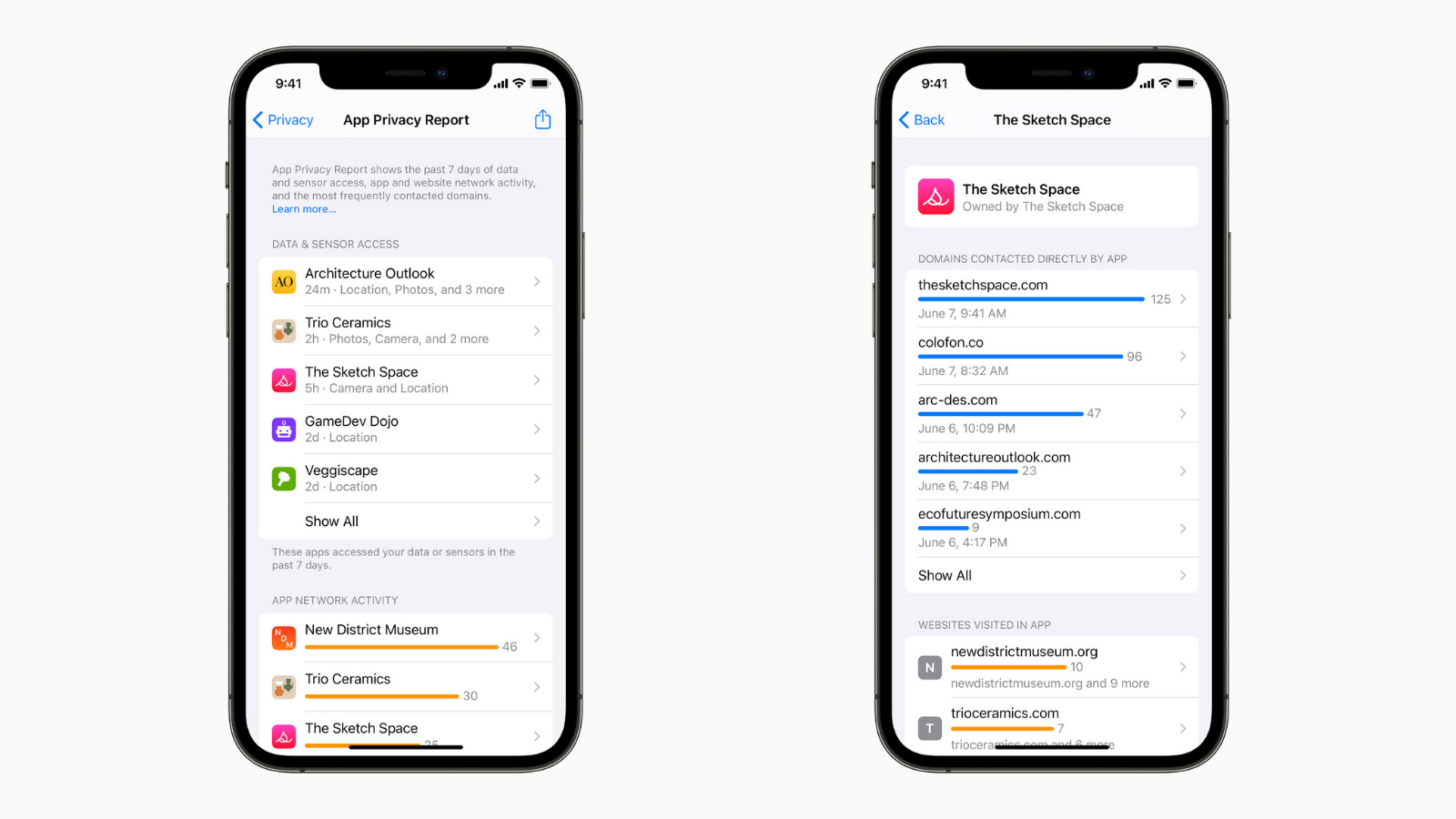 16 of the Best iOS 15.2 Feature Updates Worth Knowing About