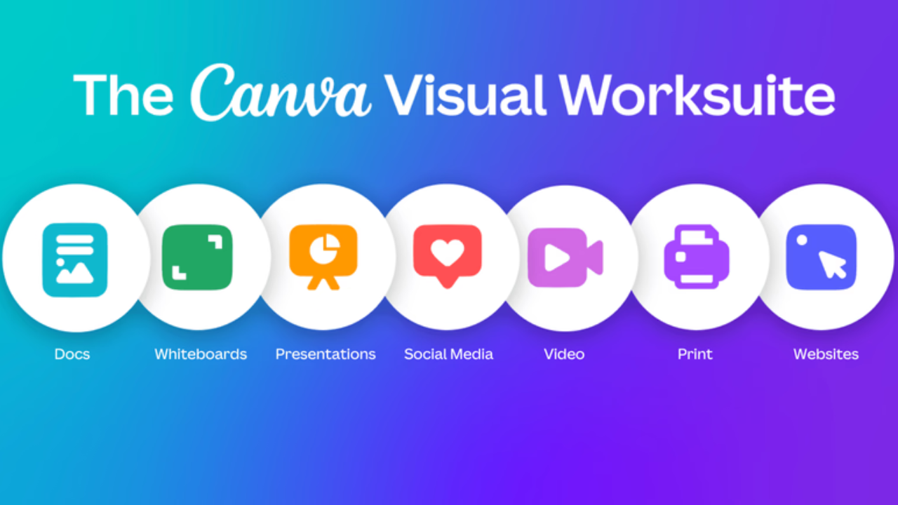 canva visual worksuite