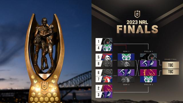 NRL Grand Final 2023: When and Where You Can Watch the Game Live and Free