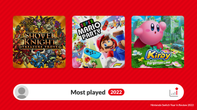 Your Nintendo Switch Has a Spotify Wrapped-style ‘Year in Review’