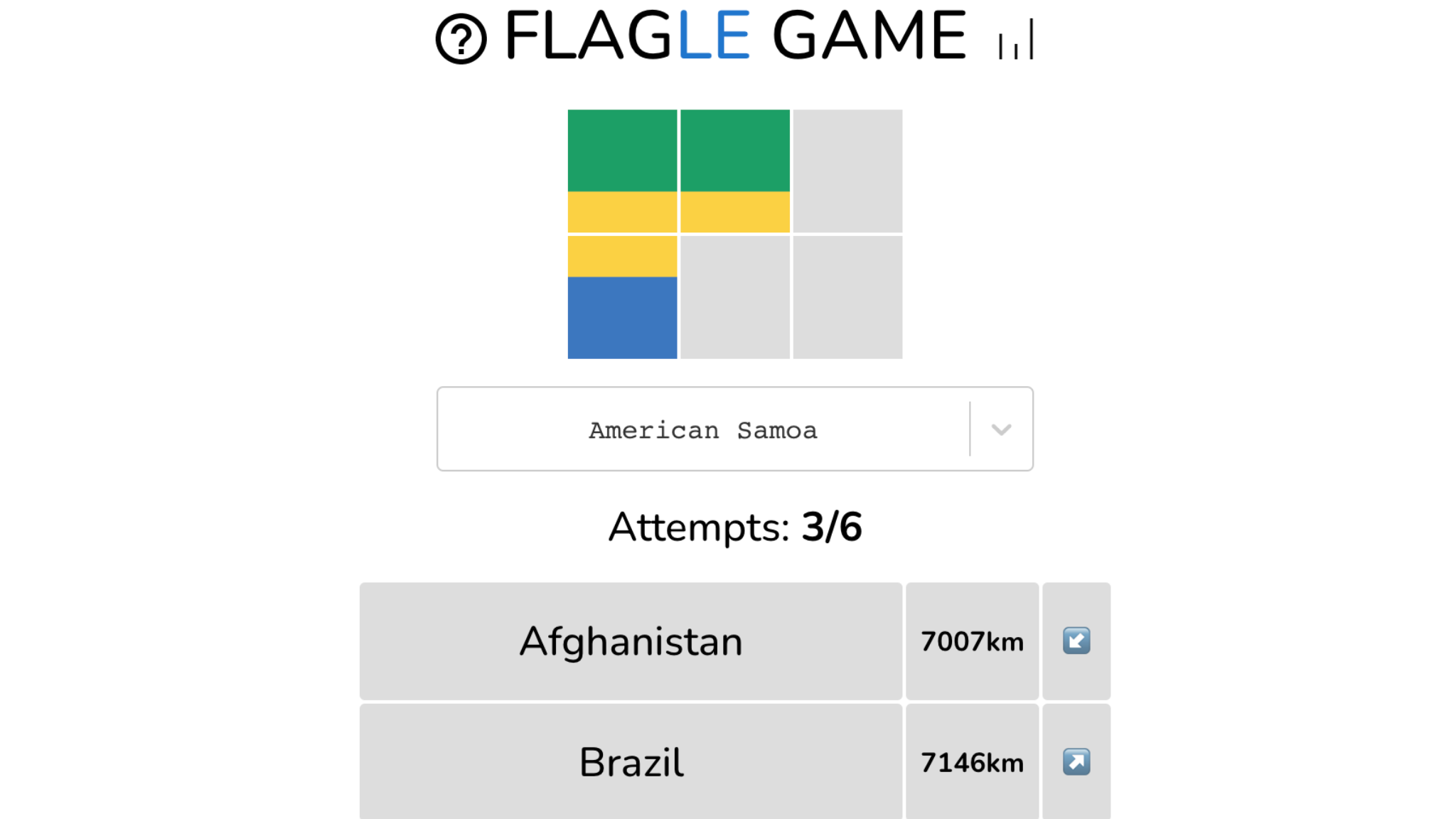 Screenshot: Flagle