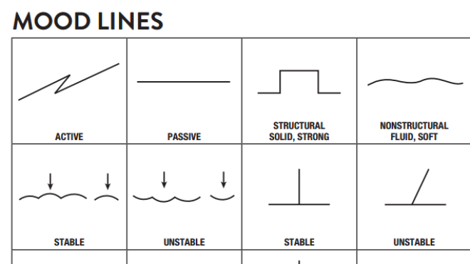 This Guide Teaches Designers How To Set The Mood With Lines