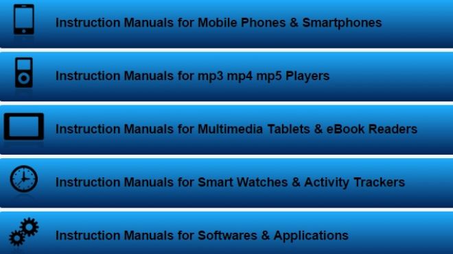 Central Manuals Lets You Find And Download User Manuals For Free