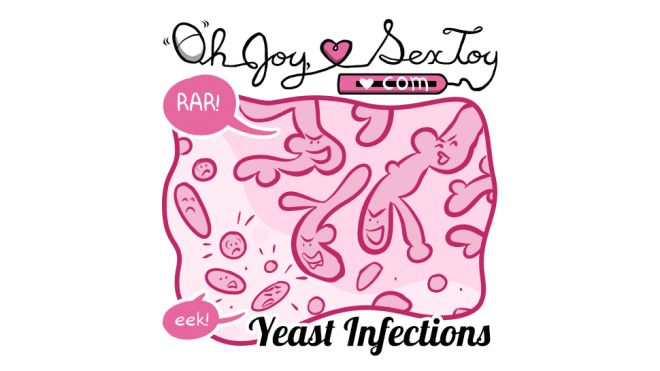 This Comic Has Everything You Need To Know About Yeast Infections