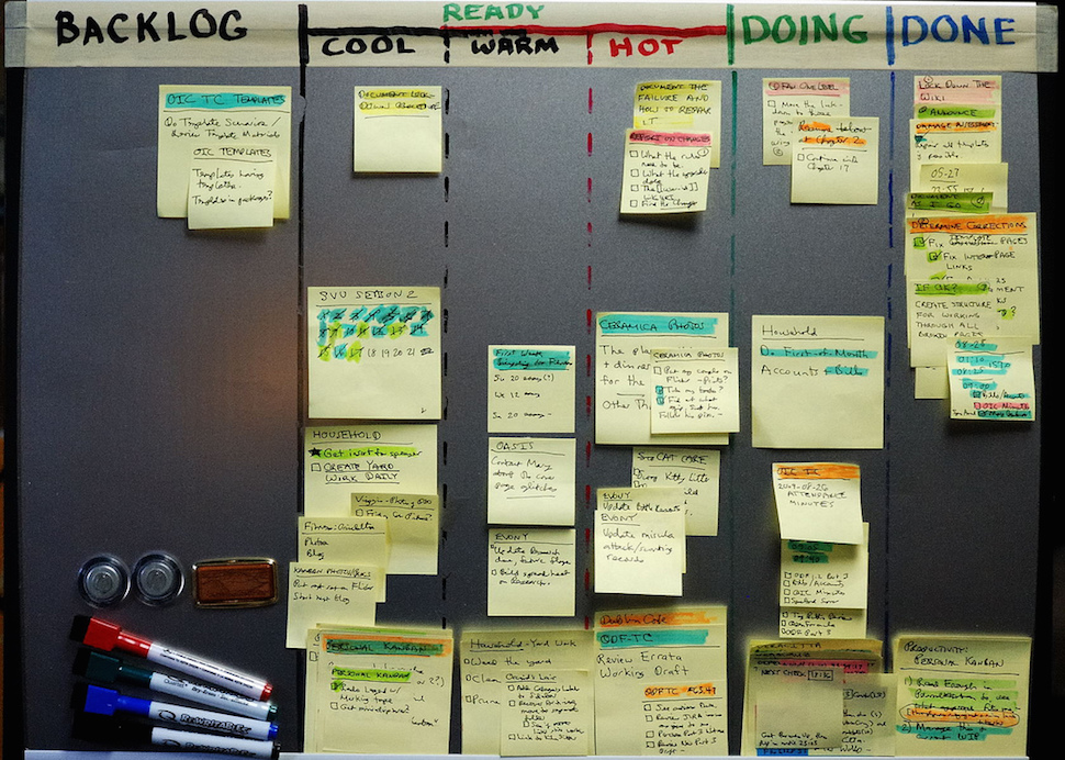 Productivity 101: How To Use Personal Kanban To Visualise Your Work