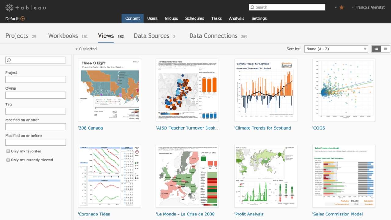 Tableau 9.0 Will Be Released By April