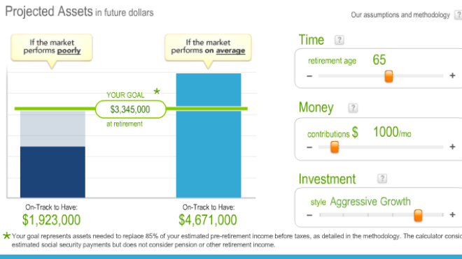 This Simple Calculator Explains The Basics Of Planning Your Retirement