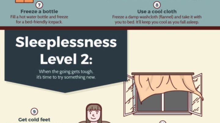How To Stay Cool While You Sleep [Infographic]