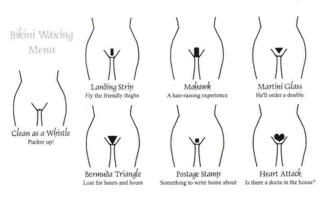 The Advanced Guide To Getting Rid Of Your Pubic Hair