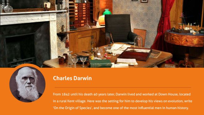How Does Your Workspace Compare With Mark Twain’s And Charles Darwin’s?