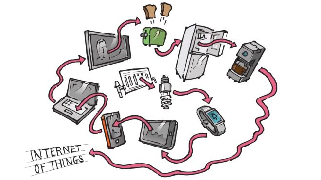 Three Things IT Pros Need To Know About The Internet Of Things