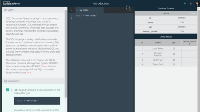 Learn SQL With This Free Three-Hour Course From Codecademy