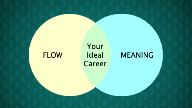 Find Your Life’s Work By Considering Activities With Flow And Meaning
