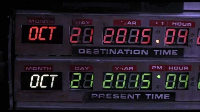 10 Things Back To The Future Got Right (And 10 Things It Got Wrong) About 2015