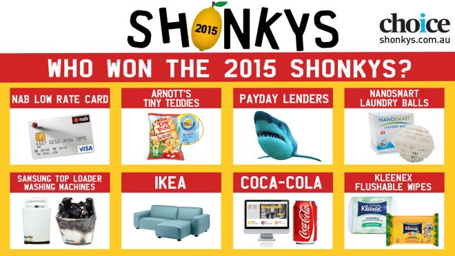 Choice Shonky Awards: The Worst Australian Products Of 2015