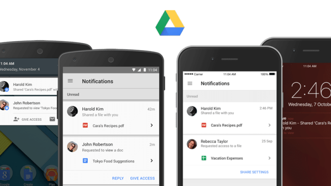 Google Drive Now Sends Sharing Notifications On Mobile