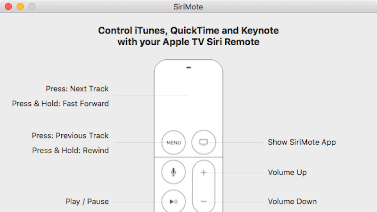 SiriMote Puts Your New Apple TV Remote To Use On Your Mac