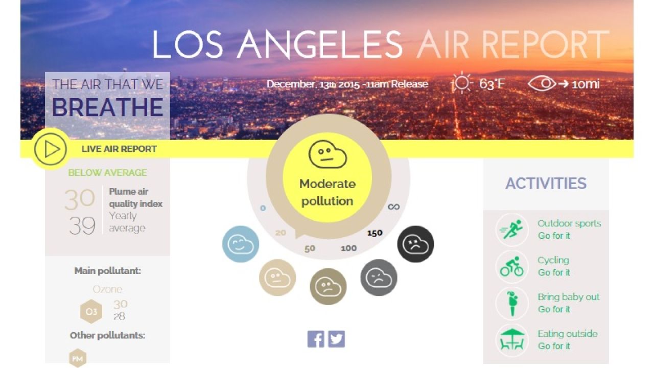 Check A City’s Smog Level In Real Time With This Interactive Map