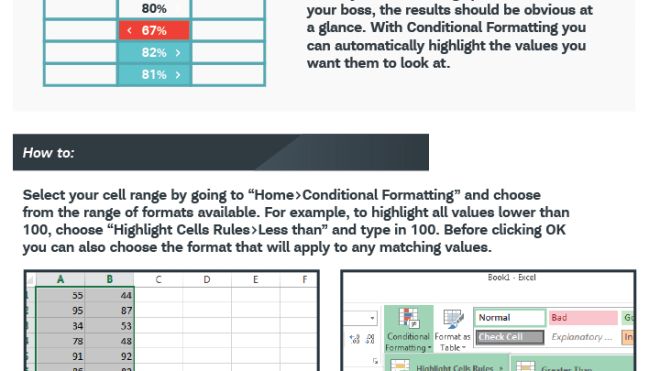 Seven Microsoft Excel Tricks You Should Be Using [Infographic]