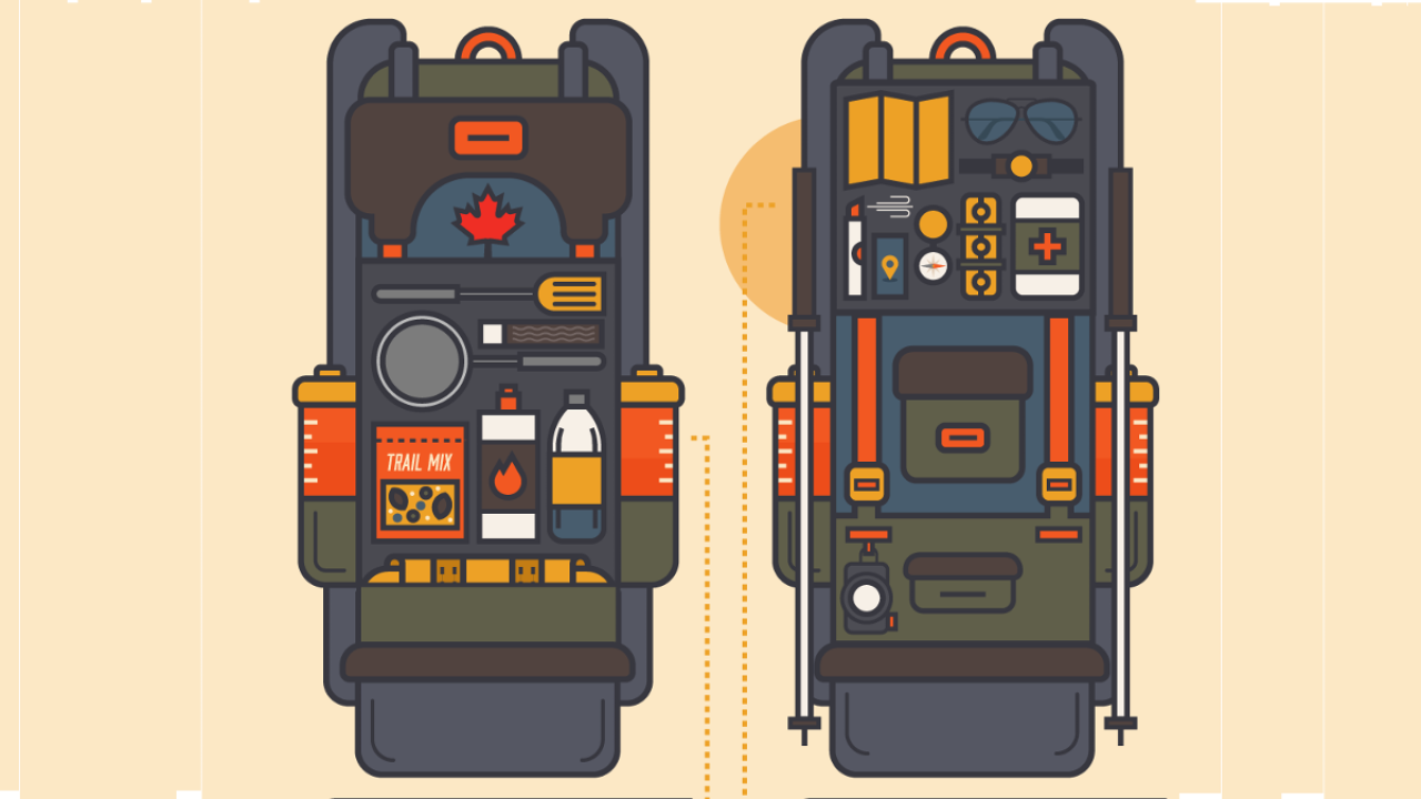 How To Assemble The Perfect Backpack [Infographic]