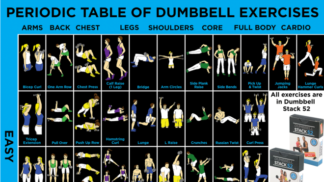 Work Every Part Of Your Body With This Dumbbell Exercise Chart