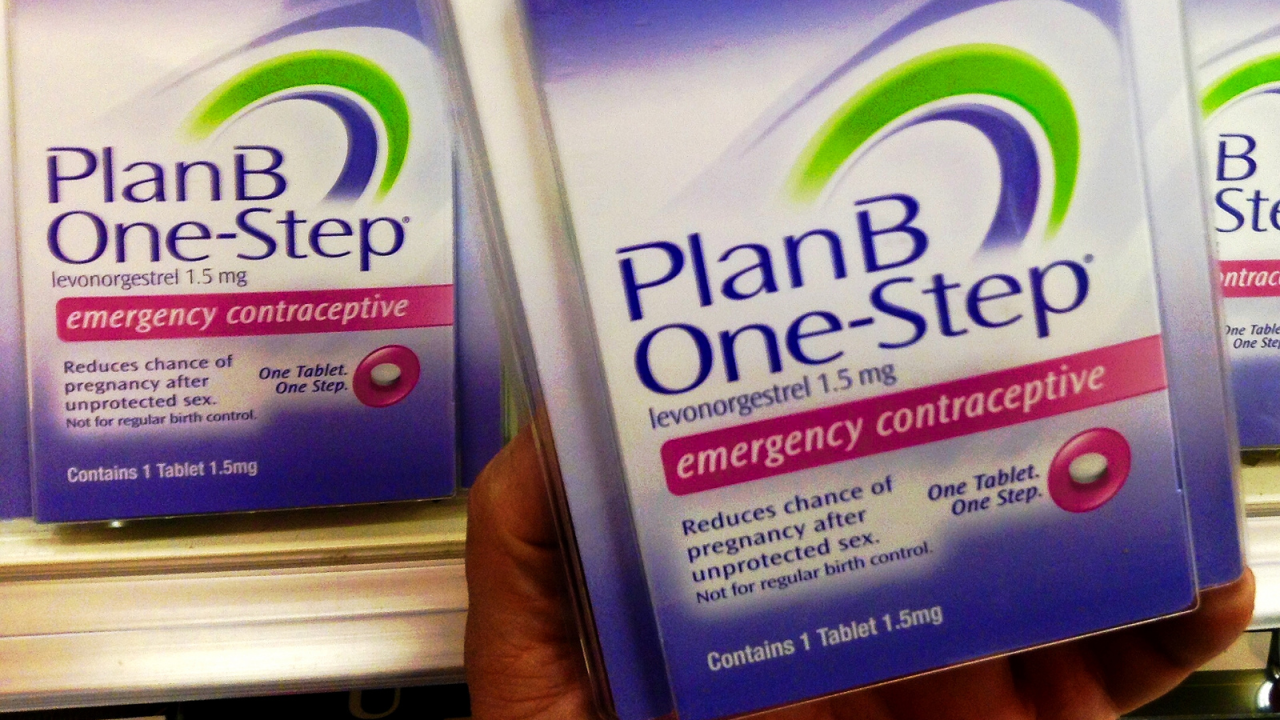 A Basic Guide To Your Emergency Contraception Options