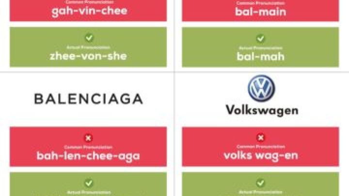 Brand Names You Might Be Pronouncing Incorrectly [Infographic]