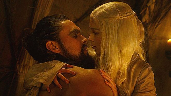 How To Outsource A Game Of Thrones-Themed ‘Date Night’