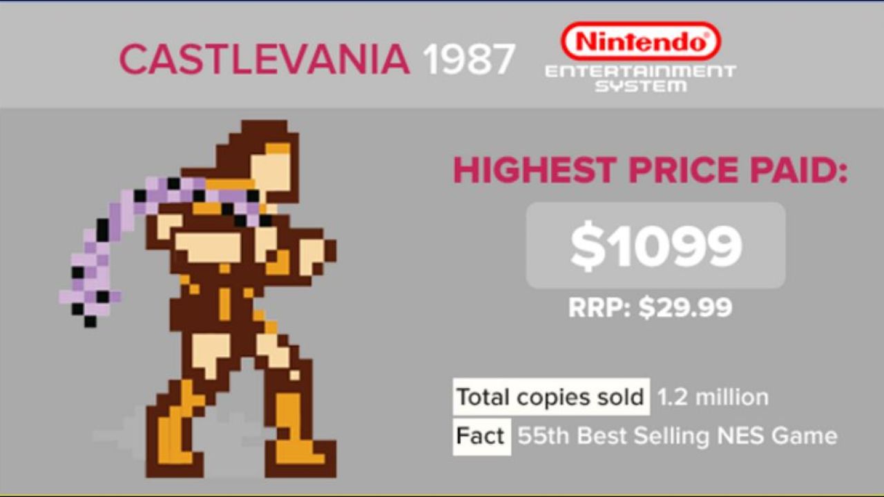 How Much Can Your Old Video Games Sell For?